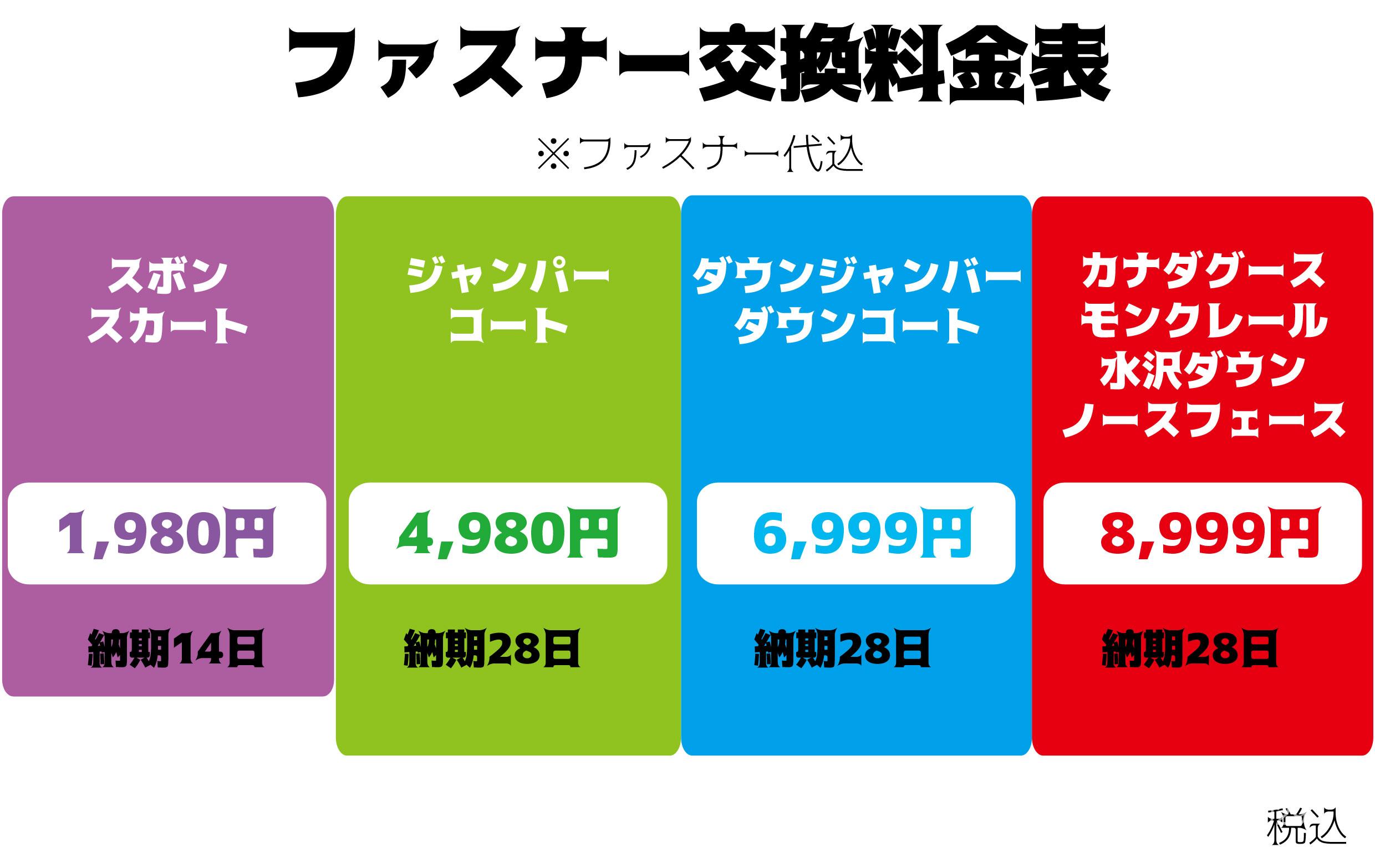 ファスナー交換料金表 |